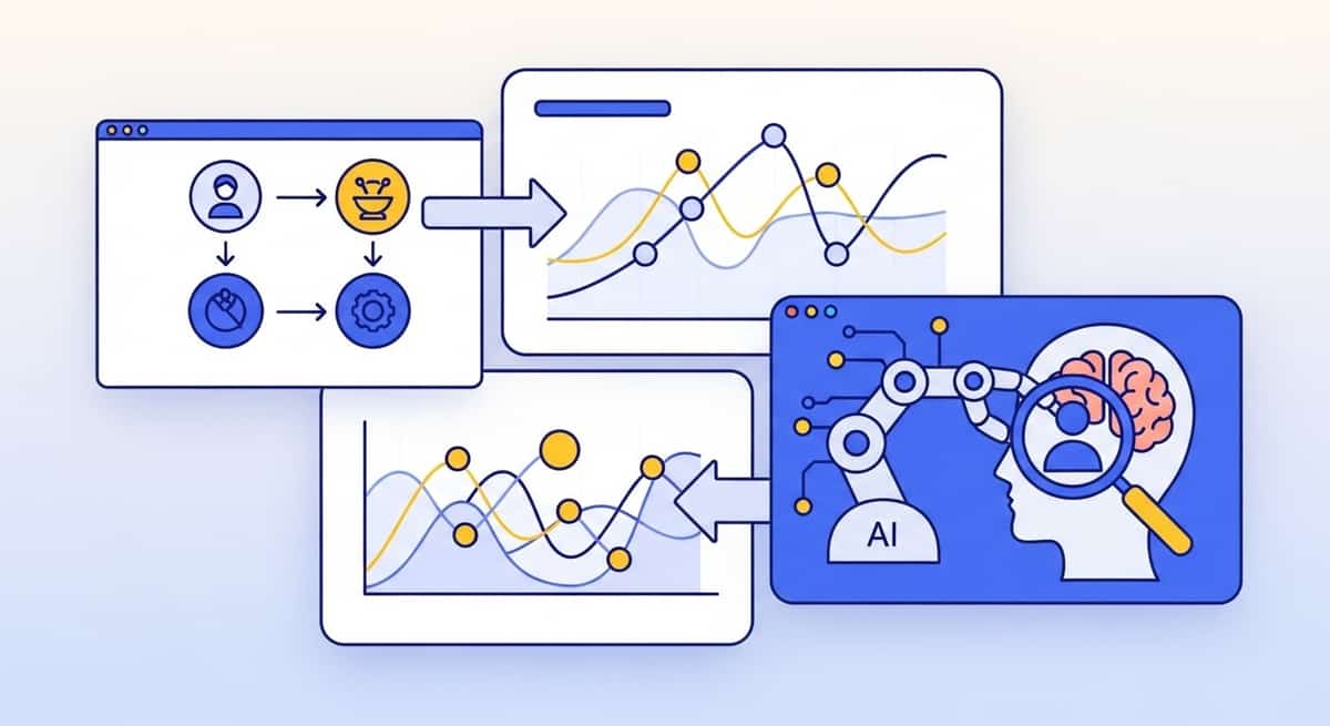 Dashboard showing AI-powered UX research workflow automation